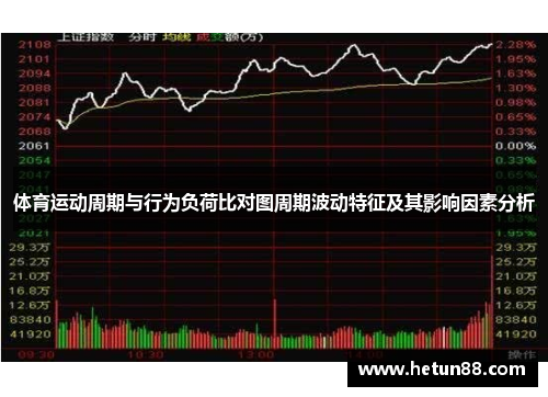体育运动周期与行为负荷比对图周期波动特征及其影响因素分析